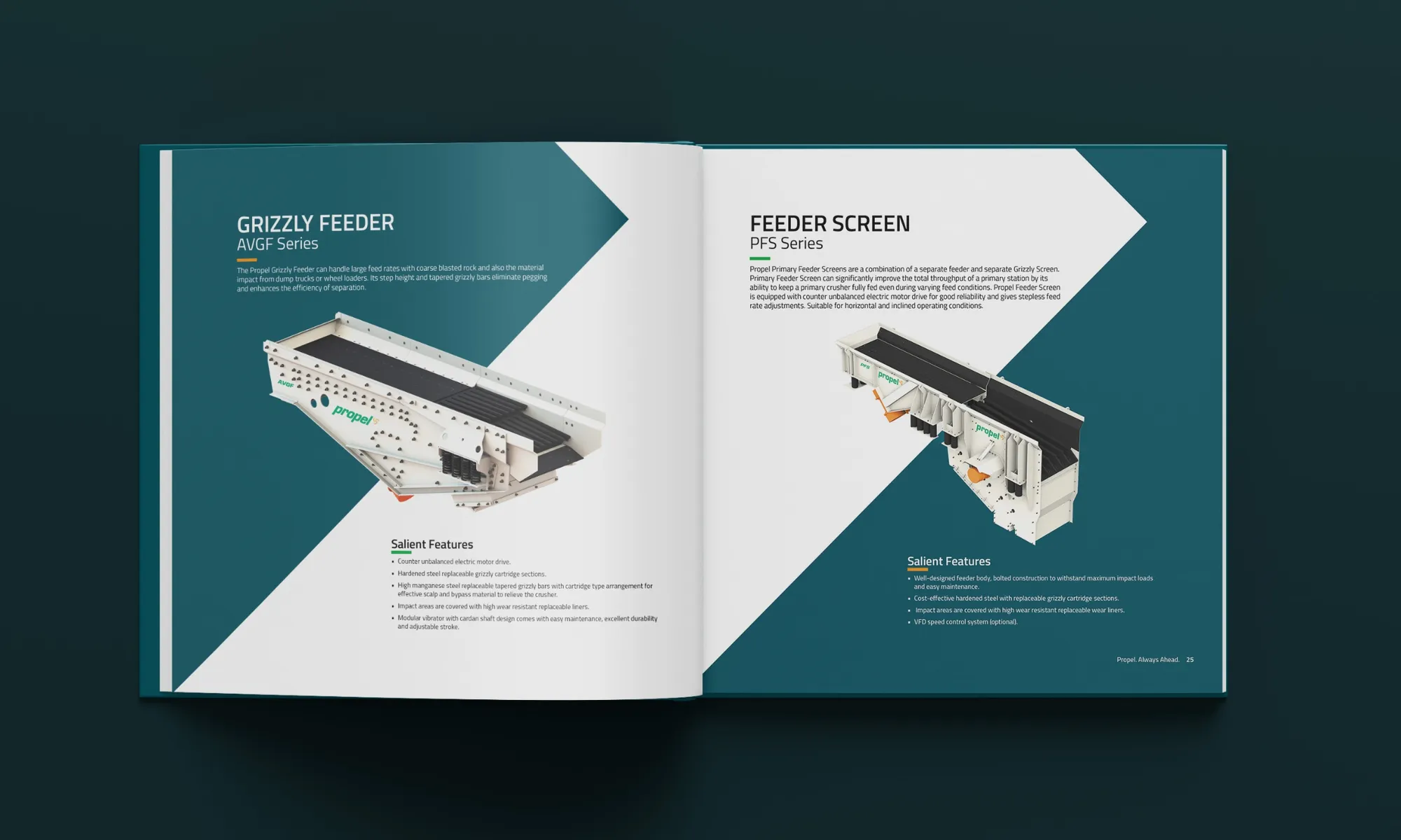 Coffee Table Book Mockup Design of Propel Industries