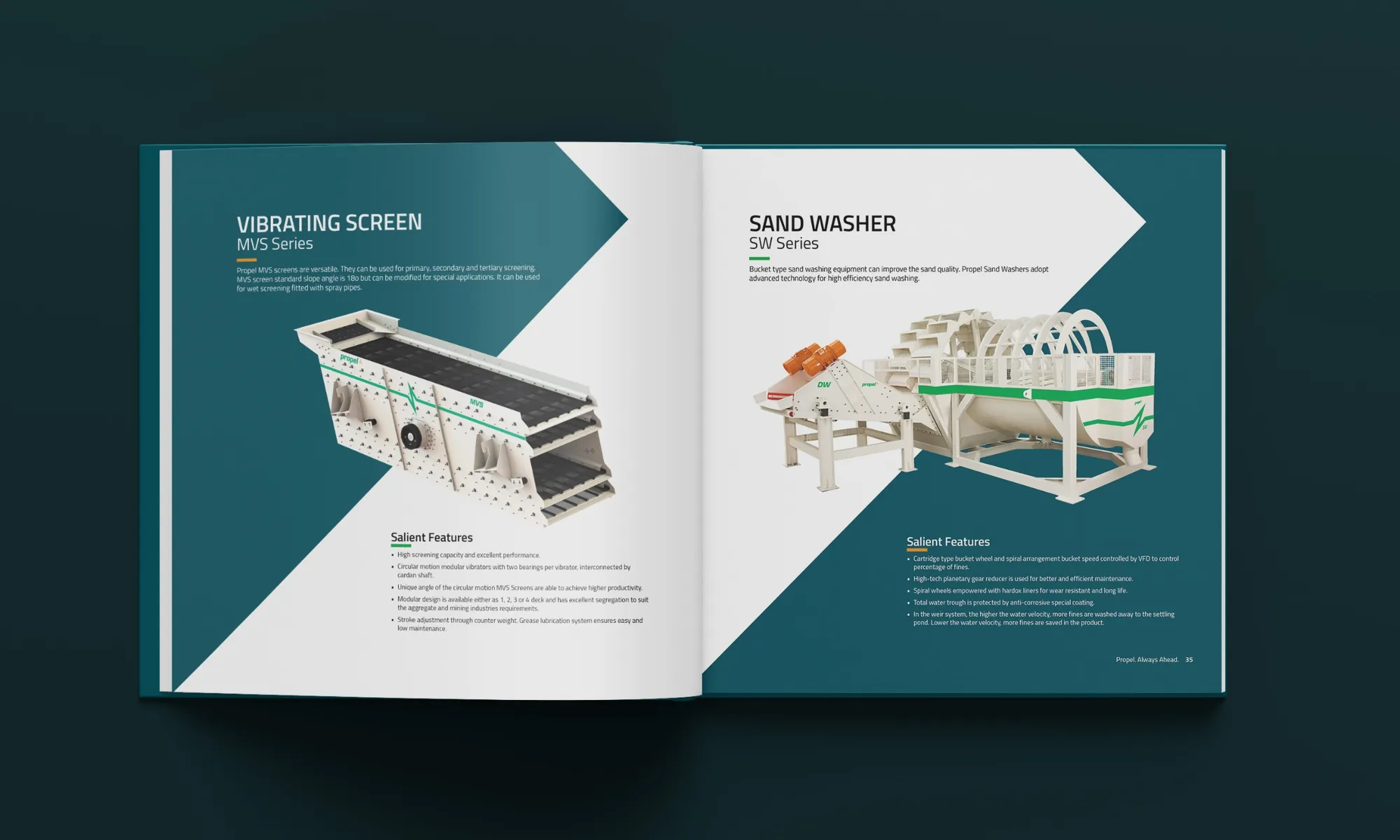 Coffee Table Book Mockup Design of Propel Industries