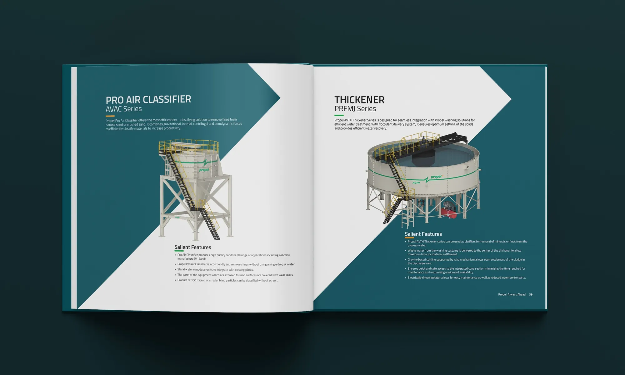 Coffee Table Book Mockup Design of Propel Industries