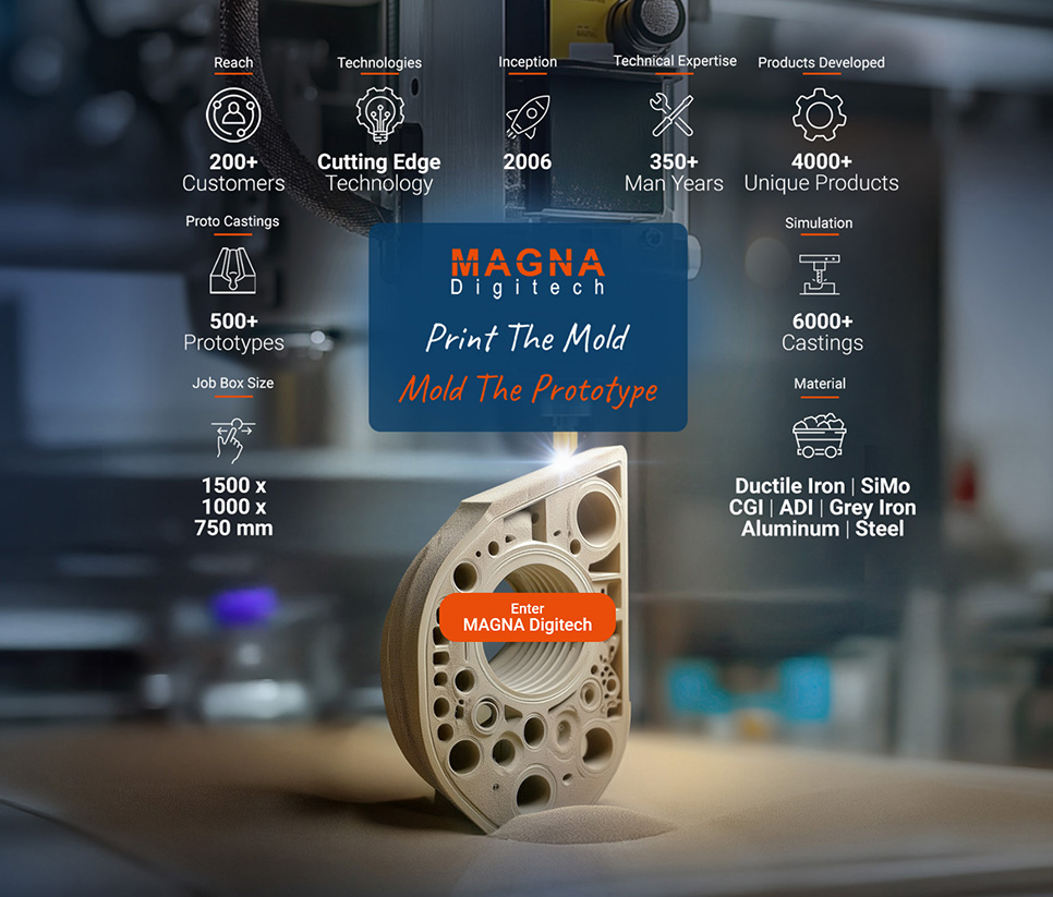 Digital Website Mockup of Magna Digitech Website created by Gene Macron Media Interactive
